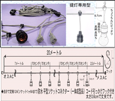 提灯セット（２０ｍ）